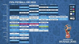 TV2 og NRK viser alle kampene fra fotball VM på nettet. Les videre for instruksjoner for hvordan du kan se kampene på nettet i utlandet.