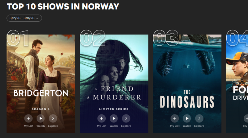 top show i norge 2 - 8 mars